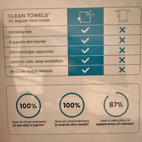 Clean Skin Club Clean Towels - White - Picture 4 of 4